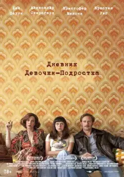 Постер: Дневник девочки-подростка / The Diary of a Teenage Girl (2015)