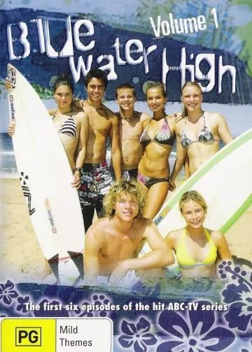 Постер: Большая волна / Blue Water High (2005)