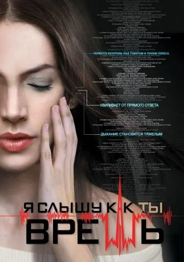 Постер: Я слышу, как ты врешь (2016)