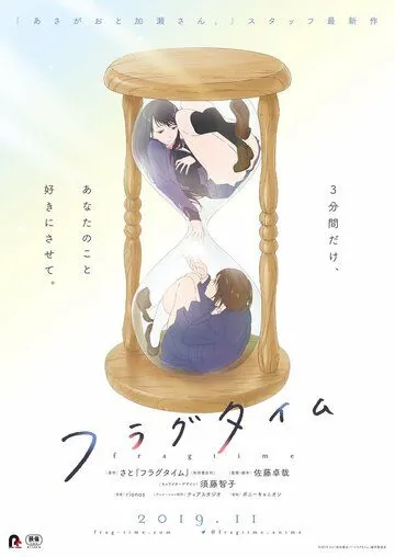Постер: Осколки времени / Fragtime (2019)
