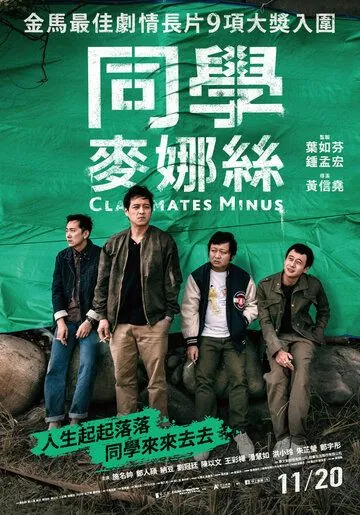 Постер: Одноклассники минус / Tong xue mai na si (2020)