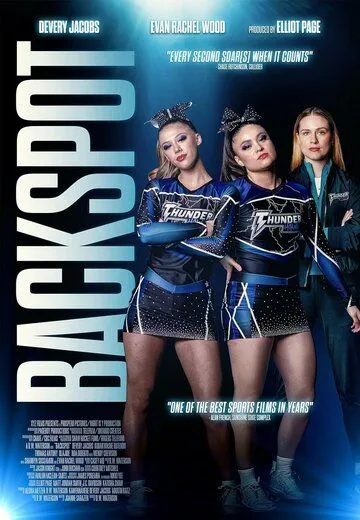 Постер: Поддержка / Backspot (2023)