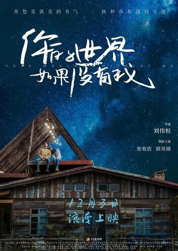 Постер: Твой мир без меня / Ni de shi jie ru guo mei you wo (2021)