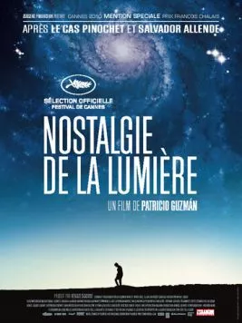 Постер: Ностальгия по свету / Nostalgia de la luz (2010)