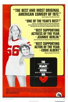 Постер: Разбивающий сердца / The Heartbreak Kid (1972)