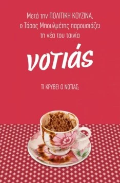 Постер: Южный ветер / Notias (2016)